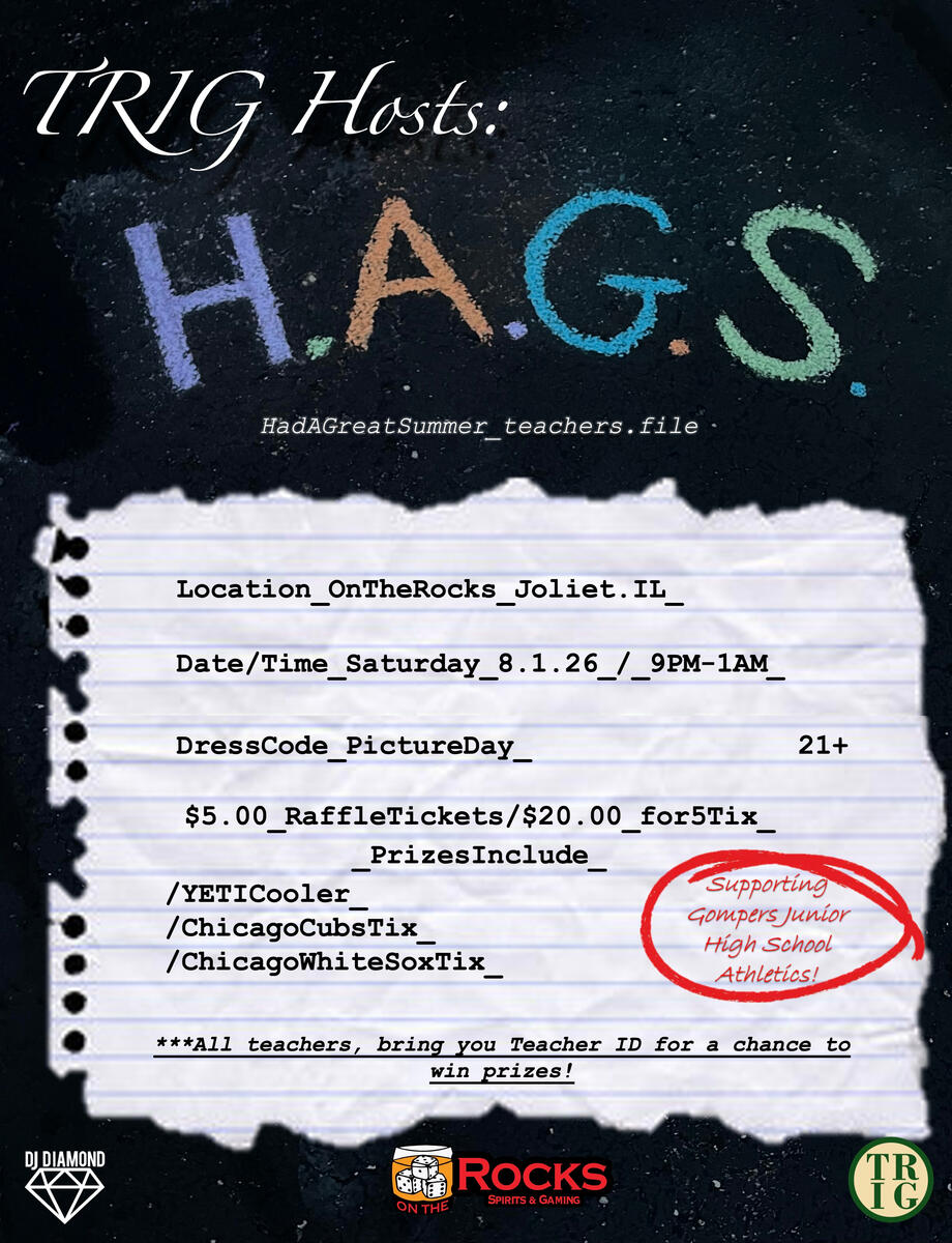 8/1 - TRIG Hosts: HadAGreatSummer_teachers.file at On the Rocks - Joliet